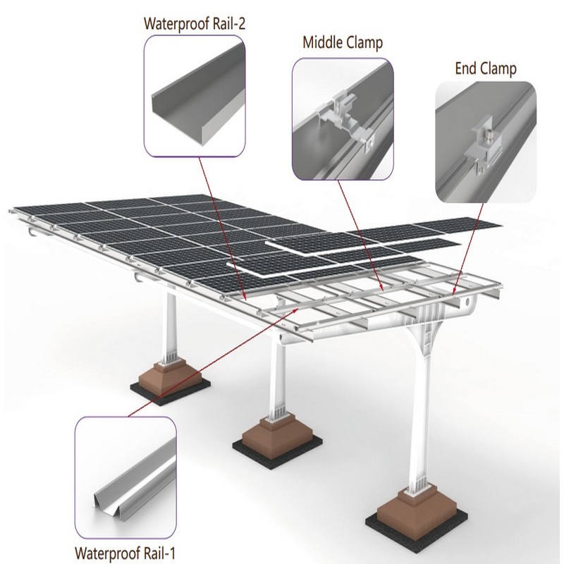 Nuovo design impermeabile solare Pv parcheggio per auto posto auto coperto tettoia per auto solare in acciaio struttura di montaggio porta per auto solare