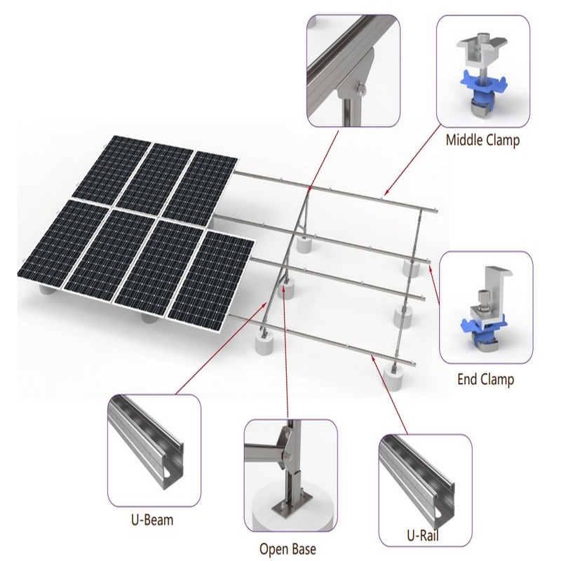 Struttura di montaggio del pannello solare a terra in alluminio solare regolabile ad alta efficienza con certificazione UL Sistemi di staffa nera