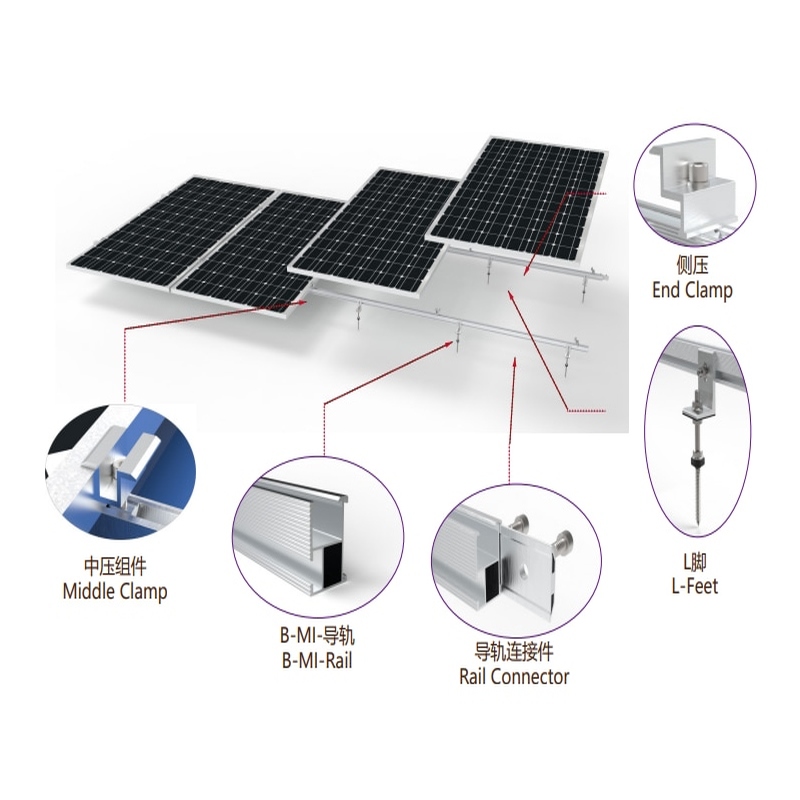 Fornitore della Cina Kit di montaggio solare fotovoltaico per tetto in asfalto di alta qualità, kit lampeggianti per piedi per sistema di montaggio su tetto in scandole