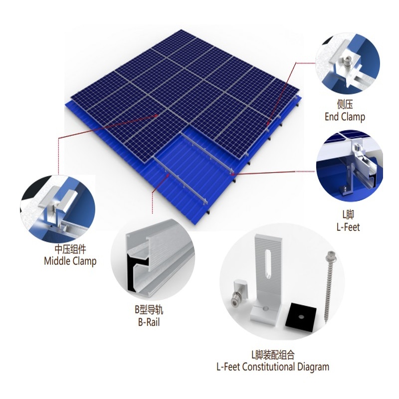 Produttore Kit di supporto per pannelli per tetto in lamiera di montaggio solare in alluminio Piedini a L Installa il sistema di montaggio solare fotovoltaico