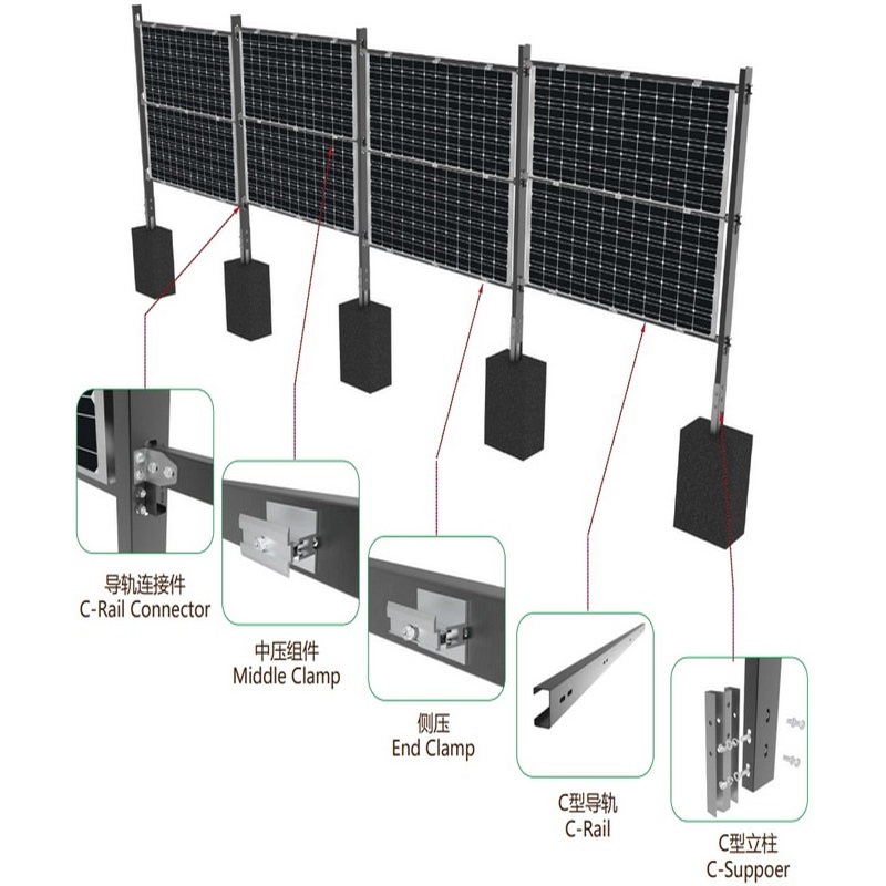 Sistemi di montaggio per parchi fotovoltaici con struttura verticale a terra, recinzione bifacciale verticale solare