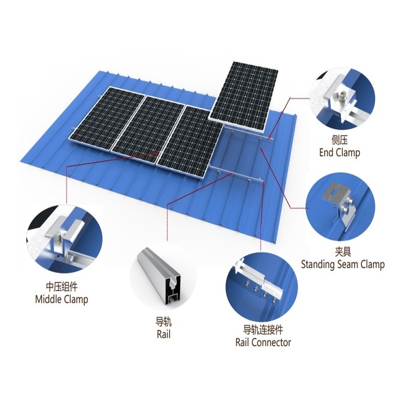 Staffa di montaggio per pannello solare in alluminio Sistema di montaggio per tetto solare su mini guida sul tetto in metallo