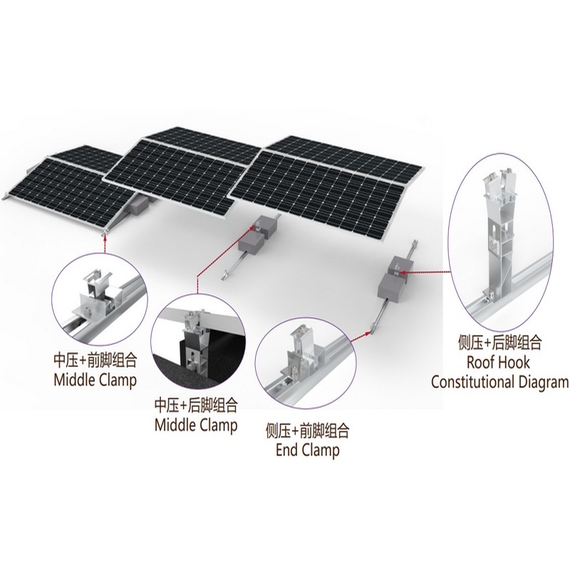 Sistema di montaggio del reattore solare su ringhiera Struttura di montaggio solare montata a terra